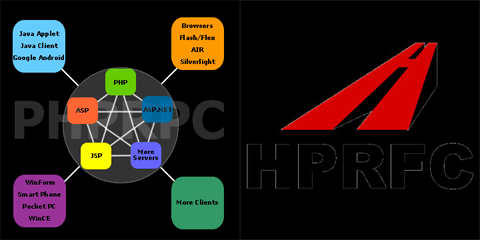 PHPRPC和Hprose开源项目